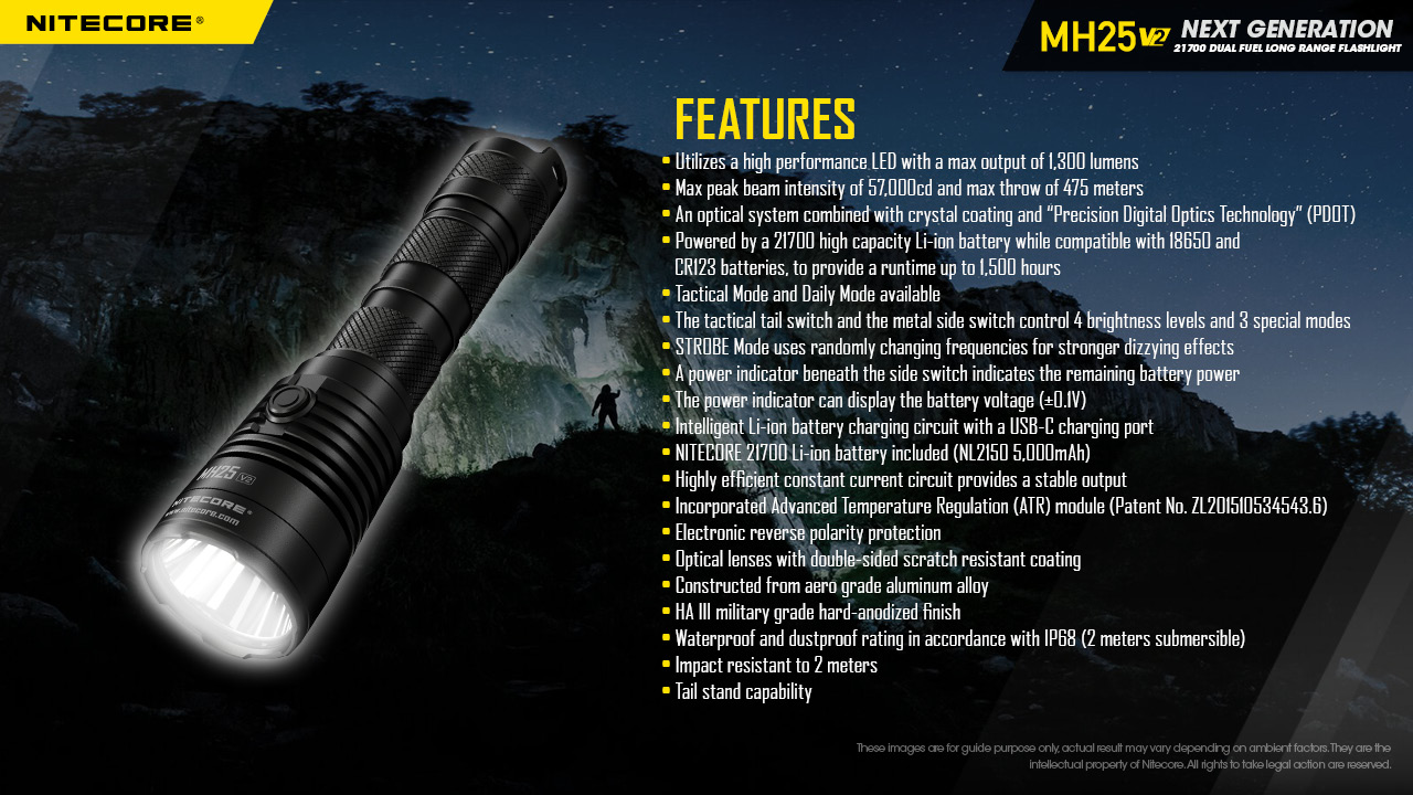 Nitecore - MH25 V2 - Ricaricabile USB - 1300 Lumens - 475 Metri